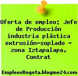 Oferta de empleo: Jefe de Producción industria plástica extrusión-soplado – zona Iztapalapa, Contrat