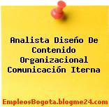 Analista Diseño De Contenido Organizacional Comunicación Iterna
