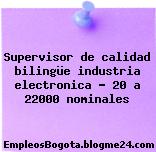 Supervisor de calidad bilingüe industria electronica – 20 a 22000 nominales
