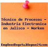 Técnico de Procesos – Industria Electronica en Jalisco – Worken