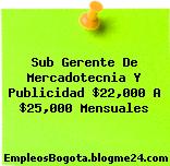 Sub Gerente De Mercadotecnia Y Publicidad $22,000 A $25,000 Mensuales