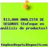 $13,000 ANALISTA DE SEGUROS (Enfoque en análisis de productos)