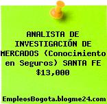 ANALISTA DE INVESTIGACIÓN DE MERCADOS (Conocimiento en Seguros) SANTA FE $13,000