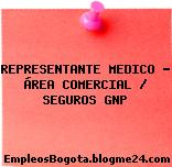REPRESENTANTE MEDICO – ÁREA COMERCIAL / SEGUROS GNP